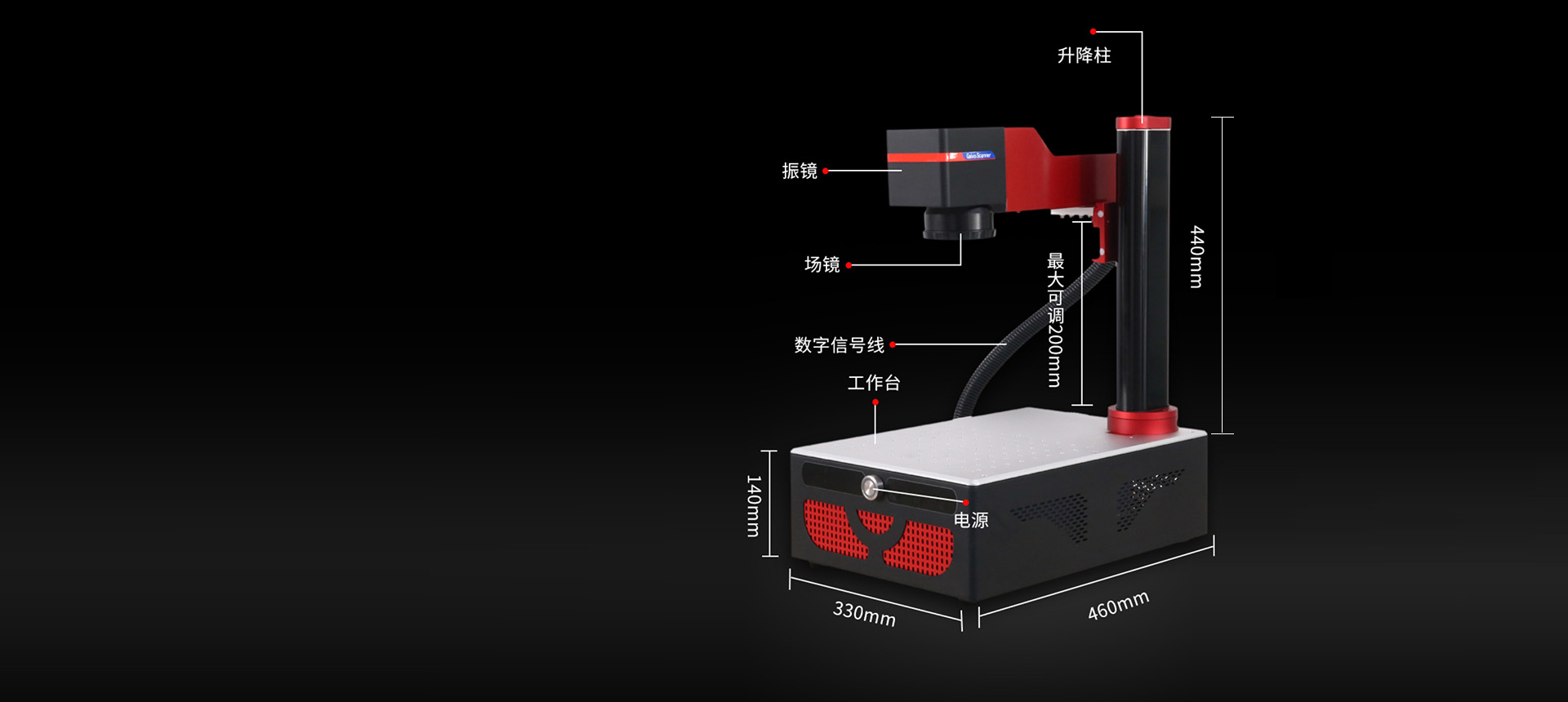 新款激光打标喷码一体机上市